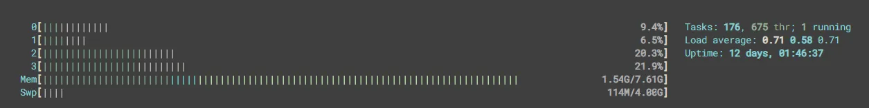 htop summary Screenshot%202022-07-20%20142312