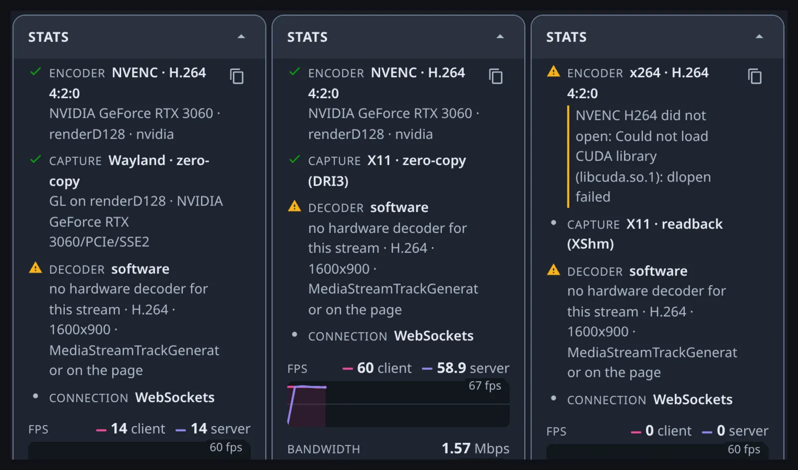 Stats panel on Wayland, on X11 with DRI3, and on a box where NVENC failed to open Stats panel on Wayland, on X11 with DRI3, and on a box where NVENC failed to open